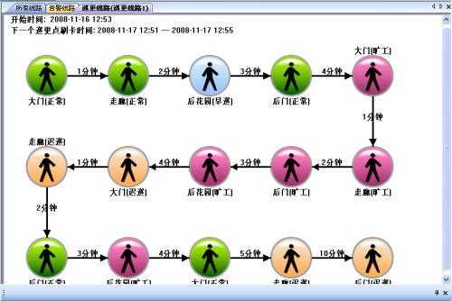 隆安县巡更系统五号