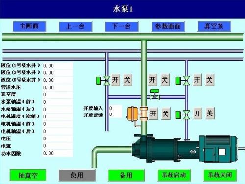 隆安县水泵自动控制系统八号